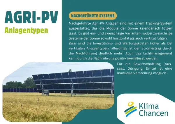 Infografik mit Abbildung einer getrackten Agri-PV-Anlage und Infos zum Anlagentyp