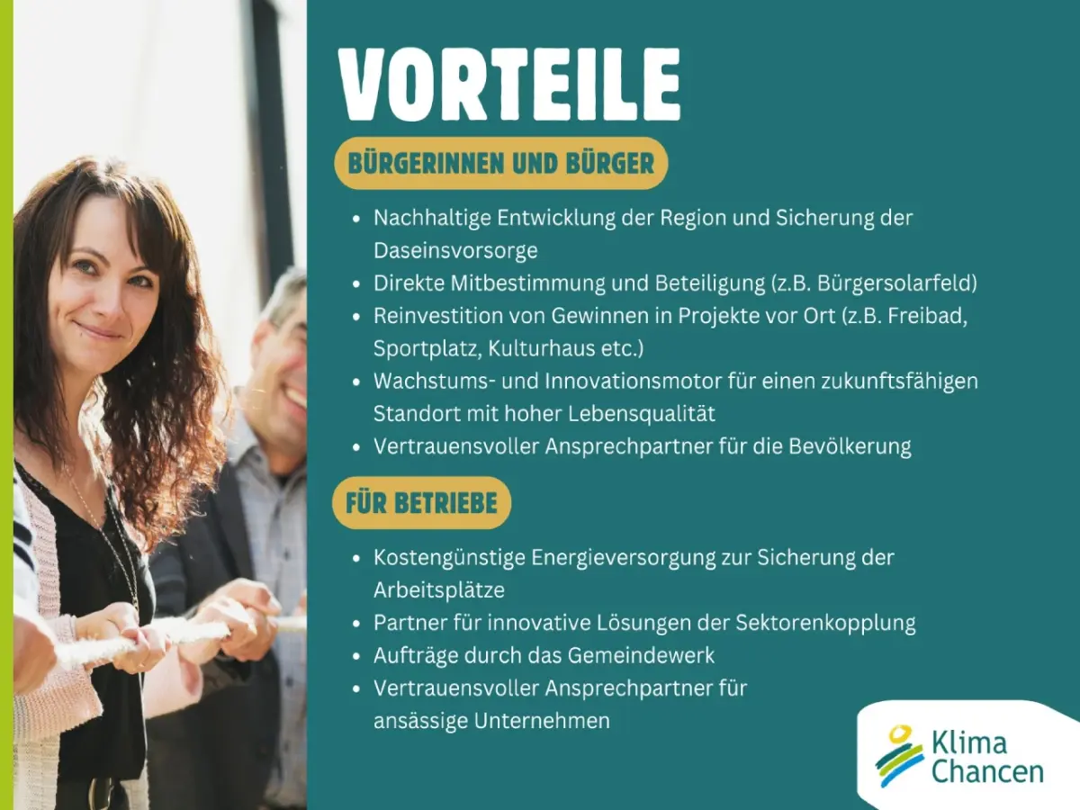 Links Frau und Mann, die lächelnd an einem Seil ziehen, recht grüner Hintergrund mit Erklärtext.