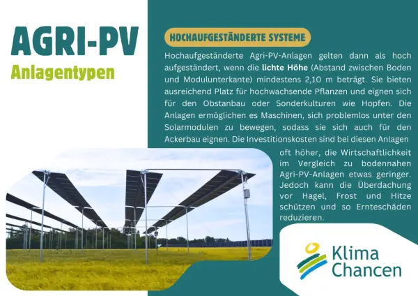 Infografik mit Abbildung einer hochaufgeständerten Agri-PV-Anlage und Infos zum Anlagentyp