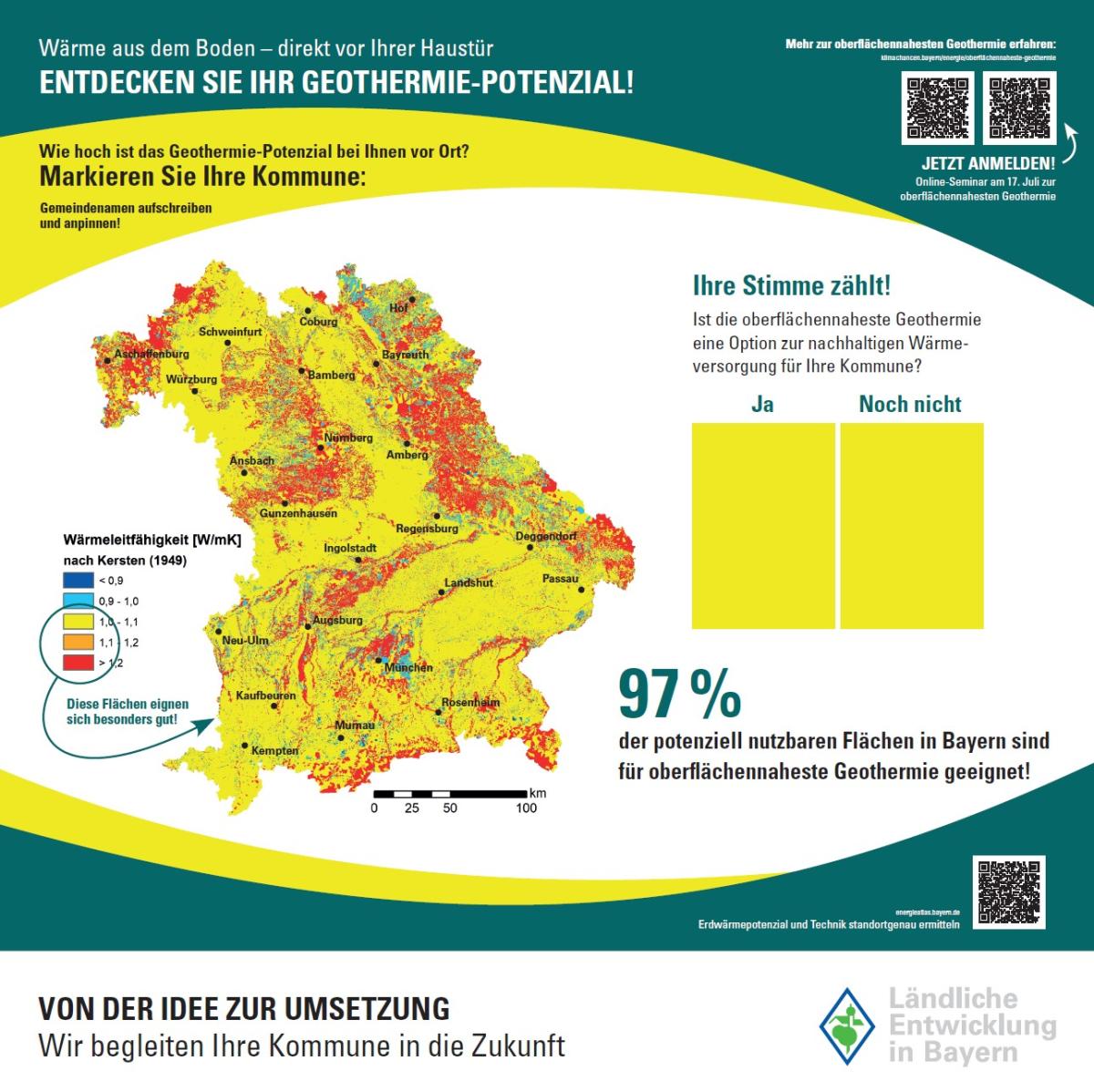 Plakat oberflächennaheste Geothermie.