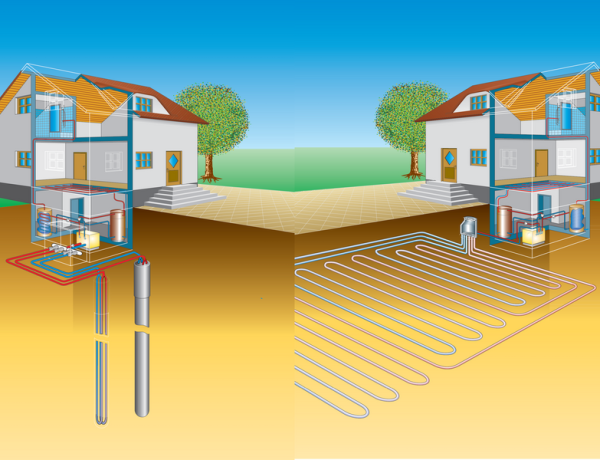 Erdwärmesonden (links) und Erdwärmekollektoren (rechts) sind zwei Systeme zur Nutzung oberflächennaher Geothermie