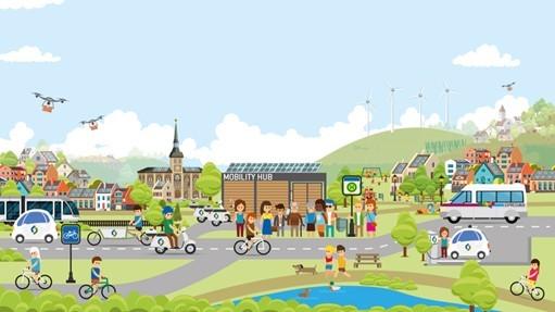 Grafik mit verschiedenen Mobilitätsangeboten im ländlichen Raum