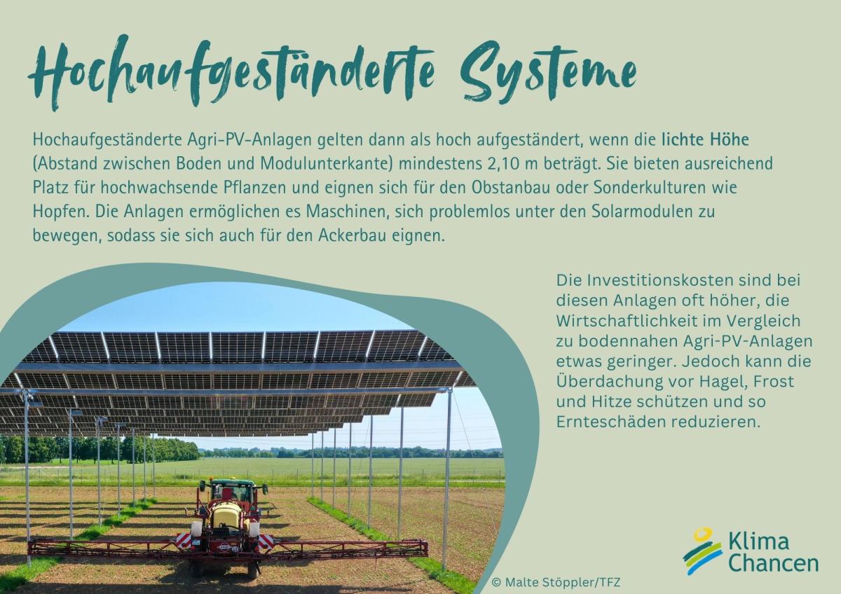 Infografik mit Abbildung einer hochaufgeständerten Agri-PV-Anlage und Infos zum Anlagentyp
