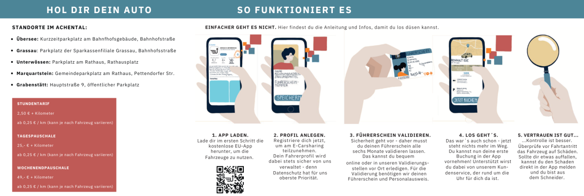 Flyer Carsharing ILE Ökomodell Achental